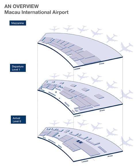 마카오 국제공항 지도